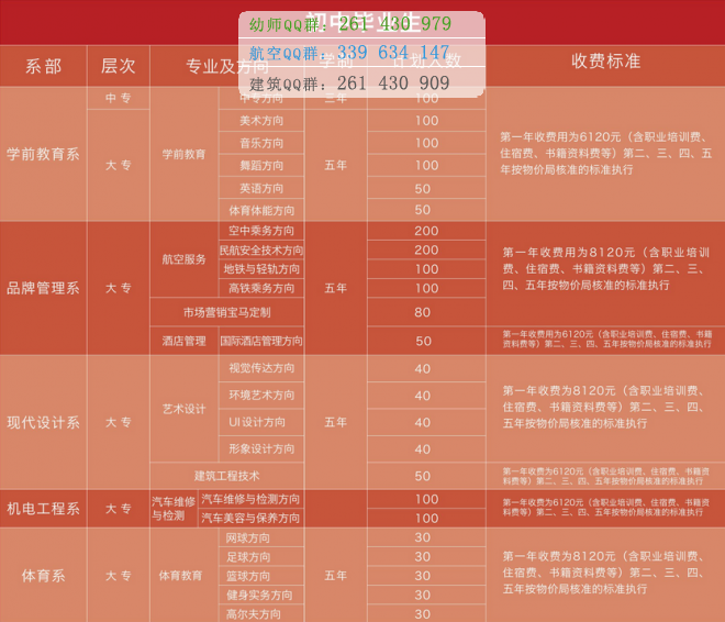 四川愛華學(xué)院招生簡章