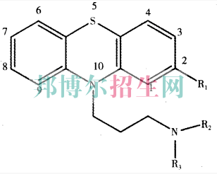哪些學校有藥劑專業(yè)