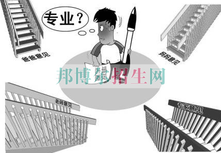 職業(yè)學校可以學什么