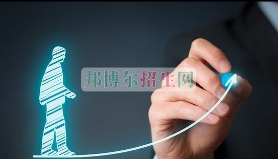 成都內理科一專投資與理財大專學校