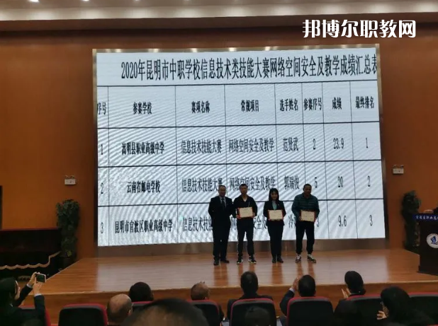 嵩明縣職業(yè)高級中學(xué)2021年學(xué)費、收費多少